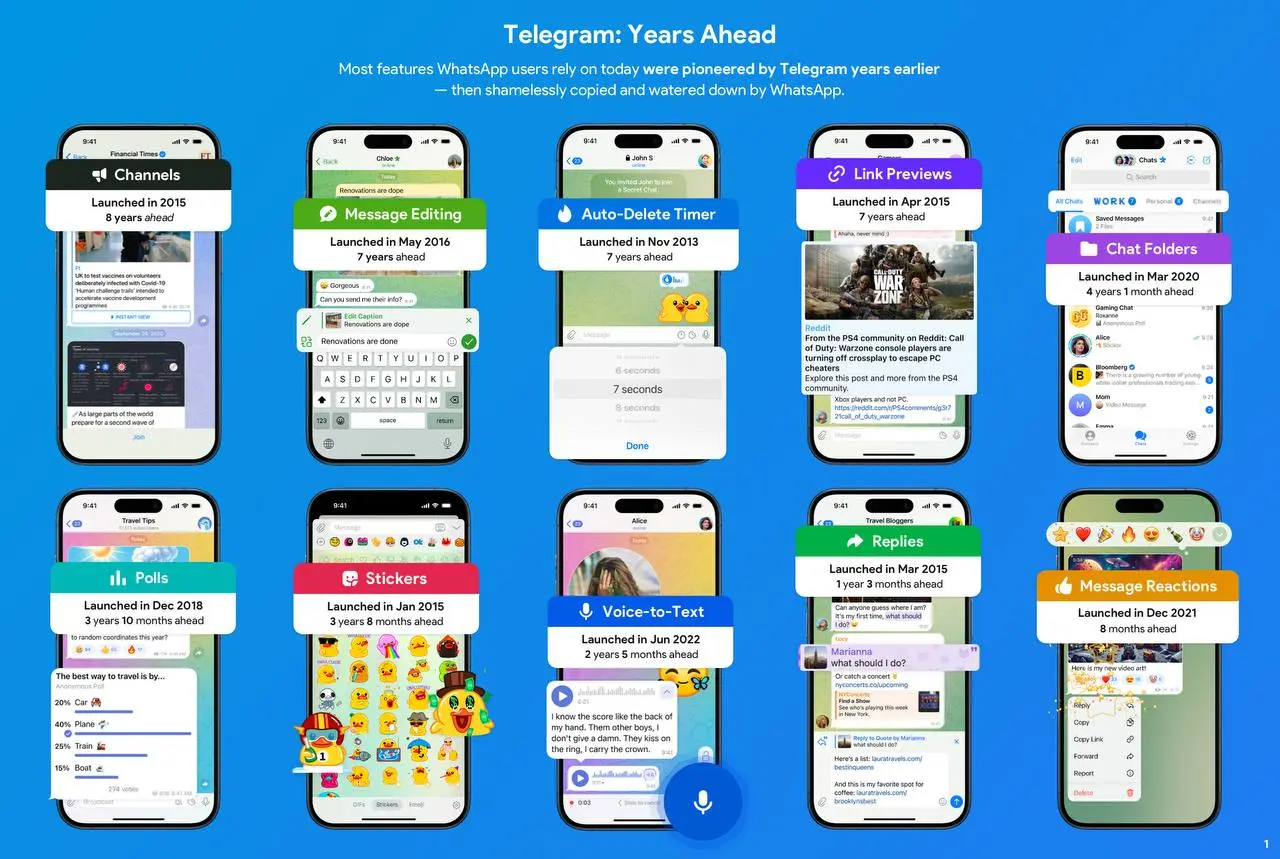 [2025.5.16]Telegram Launches $50K Contest Challenging WhatsApp’s ‘Copycat’ Legacy