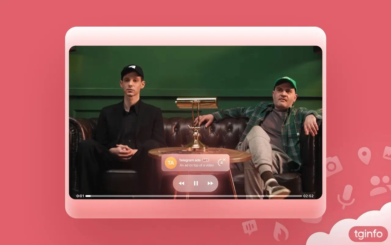 [2025.7.14] Telegram Introduces New Video Ad Banners