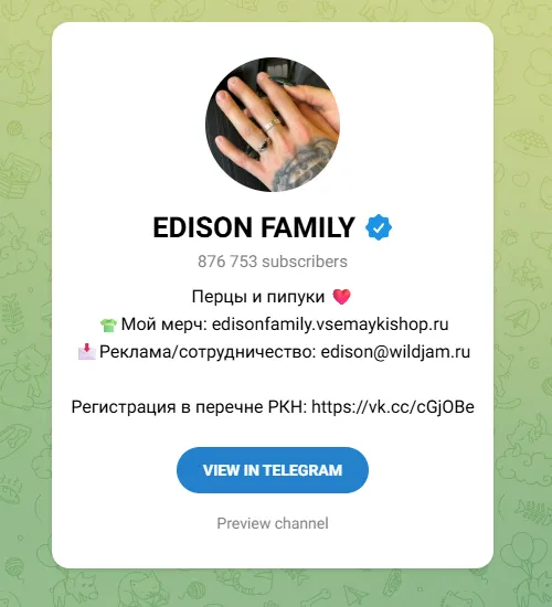 Telegram channels of Blog