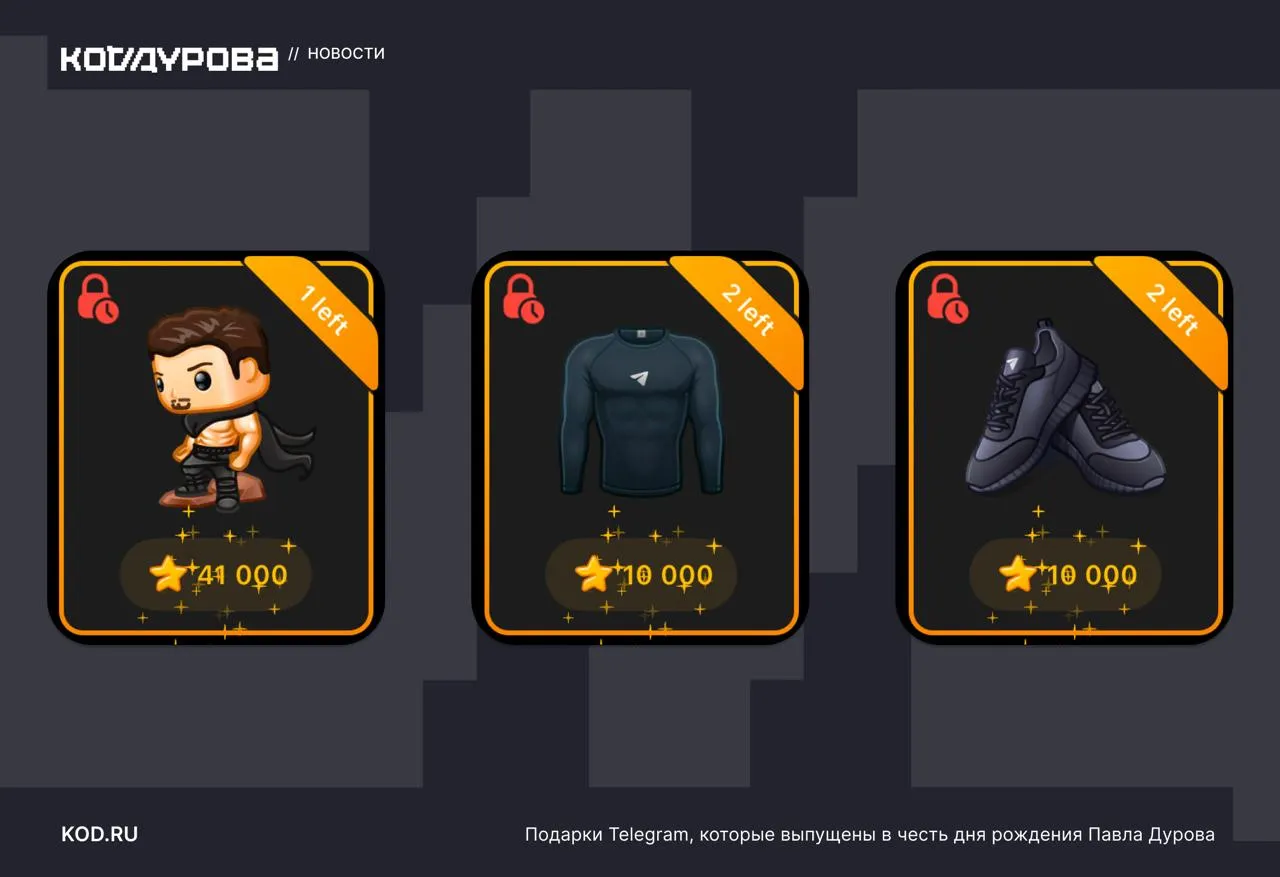 Telegram Launches Special Gift Set to Celebrate Founder Pavel Durov’s Birthday