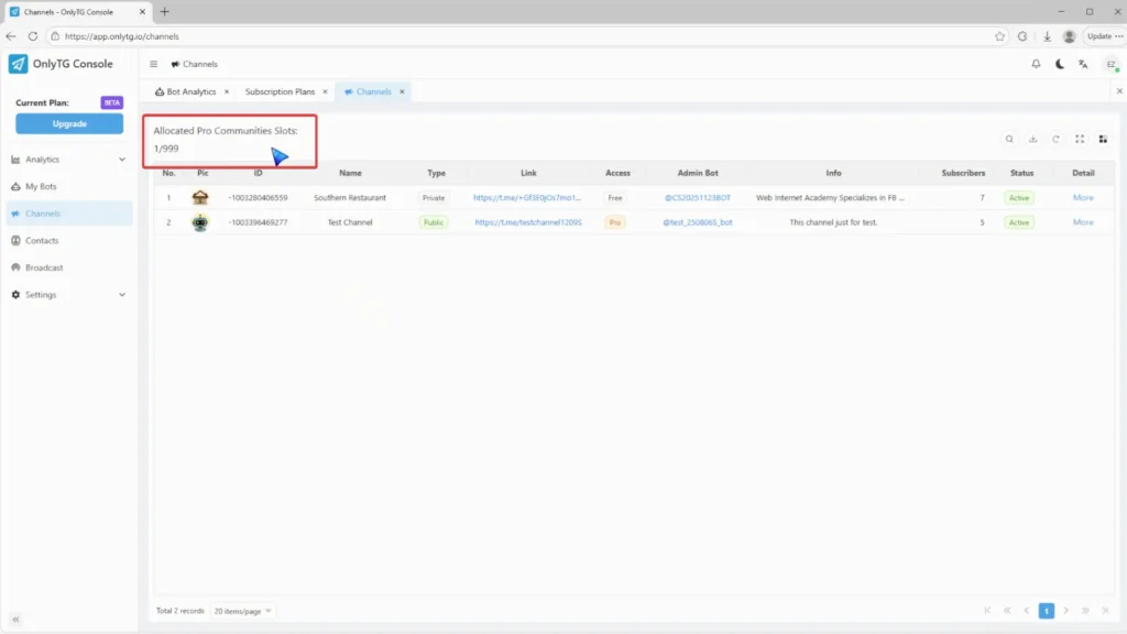 Pro Communities – Channel
