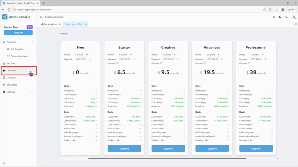 Pro Communities – Channel
