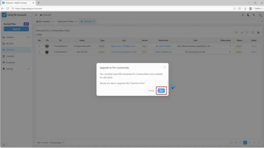 Pro Communities – Channel