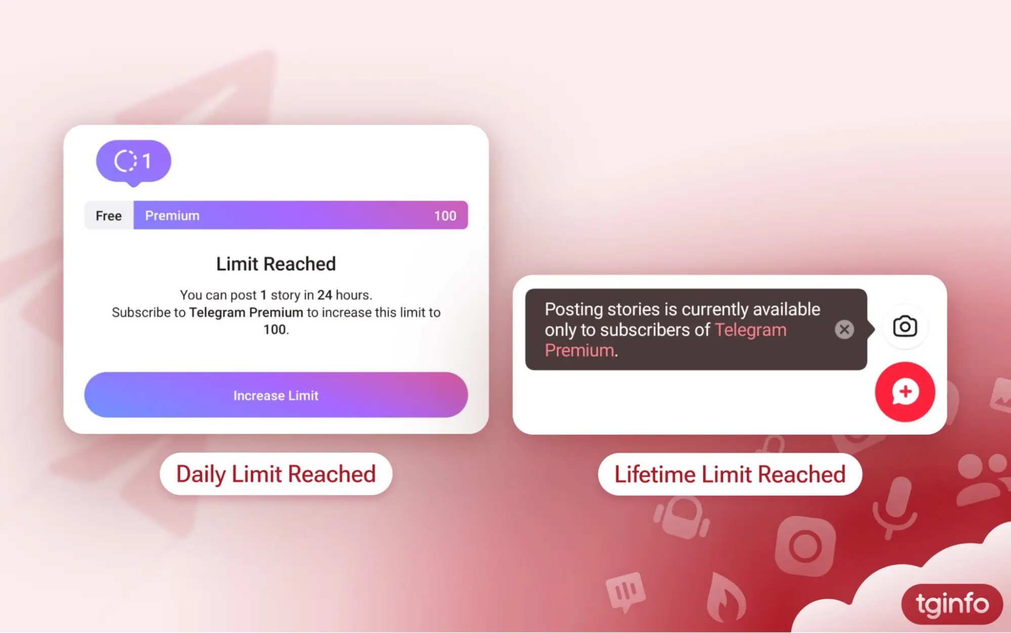 Lifetime Limit on Stories for Non‑Premium Users